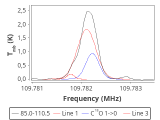 b1b-cal--55_-80:3mm_red_65.png