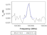 b1b-cal--55_-80:3mm_red_66.png