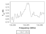 b1b-cal--55_0:2mm_134.6_ori_0.png