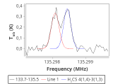 b1b-cal--55_0:2mm_134.6_red_2.png