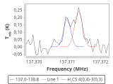 b1b-cal--55_0:2mm_137.9_red_0.png