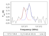 b1b-cal--55_0:2mm_137.9_red_1.png