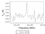 b1b-cal--55_0:2mm_144.1_ori_0.png