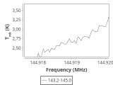 b1b-cal--55_0:2mm_144.1_ori_11.png