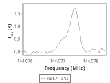 b1b-cal--55_0:2mm_144.1_ori_2.png