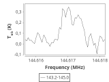 b1b-cal--55_0:2mm_144.1_ori_5.png