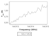 b1b-cal--55_0:2mm_144.1_ori_8.png