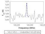 b1b-cal--55_0:2mm_144.1_red_0.png