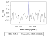 b1b-cal--55_0:2mm_144.1_red_1.png