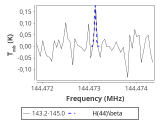 b1b-cal--55_0:2mm_144.1_red_4.png