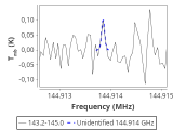 b1b-cal--55_0:2mm_144.1_red_8.png