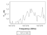 b1b-cal--55_0:2mm_168.2_ori_0.png