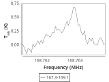 b1b-cal--55_0:2mm_168.2_ori_1.png