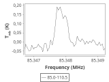 b1b-cal--55_0:3mm_ori_5.png