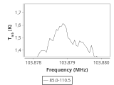 b1b-cal--55_0:3mm_ori_82.png