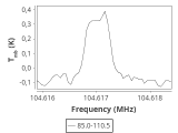 b1b-cal--55_0:3mm_ori_85.png