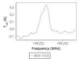 b1b-cal--55_0:3mm_ori_97.png