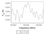 b1b-cal--55_0:3mm_ori_98.png