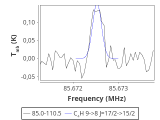 b1b-cal--55_0:3mm_red_10.png