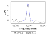 b1b-cal--55_0:3mm_red_105.png