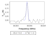 b1b-cal--55_0:3mm_red_35.png