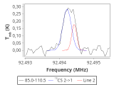 b1b-cal--55_0:3mm_red_48.png