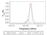 b1b-cal--55_0:3mm_red_53.png