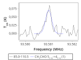 b1b-cal--55_0:3mm_red_55.png