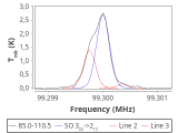 b1b-cal--55_0:3mm_red_72.png