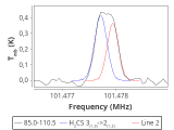 b1b-cal--55_0:3mm_red_74.png