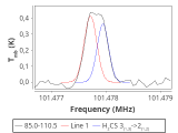 b1b-cal--55_0:3mm_red_75.png