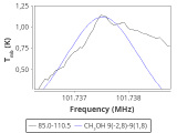 b1b-cal--55_0:3mm_red_76.png