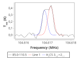 b1b-cal--55_0:3mm_red_84.png