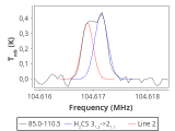 b1b-cal--55_0:3mm_red_85.png