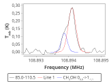 b1b-cal--55_0:3mm_red_92.png