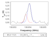 b1b-cal--55_0:3mm_red_93.png