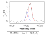 b1b-cal--55_0:3mm_red_96.png