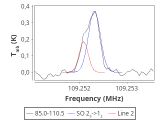 b1b-cal--55_0:3mm_red_97.png