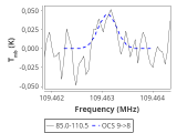 b1b-cal--55_0:3mm_red_98.png