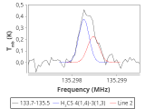 b1b-cal--55_20:2mm_134.6_red_2.png