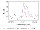 b1b-cal--55_20:2mm_137.9_red_0.png