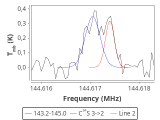 b1b-cal--55_20:2mm_144.1_red_2.png