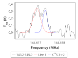 b1b-cal--55_20:2mm_144.1_red_3.png