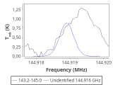 b1b-cal--55_20:2mm_144.1_red_6.png