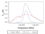 b1b-cal--55_20:2mm_147.3_red_0.png