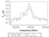 b1b-cal--55_20:2mm_168.2_red_2.png