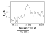 b1b-cal--55_20:3mm_ori_5.png