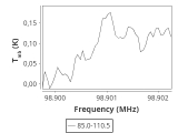 b1b-cal--55_20:3mm_ori_66.png