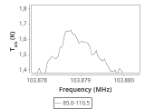 b1b-cal--55_20:3mm_ori_79.png