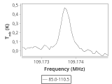 b1b-cal--55_20:3mm_ori_90.png